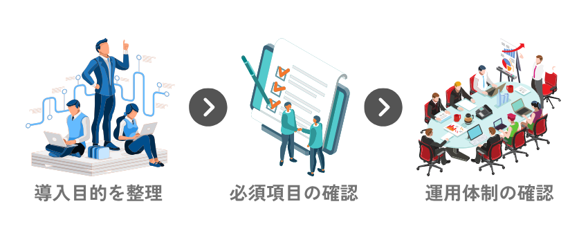 CRMツールの種類と選び方